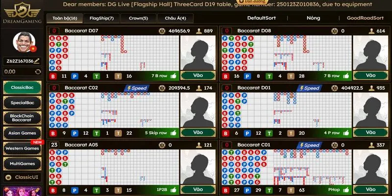 Đa dạng game cược đỉnh cao thu hút hội viên tại sảnh DG